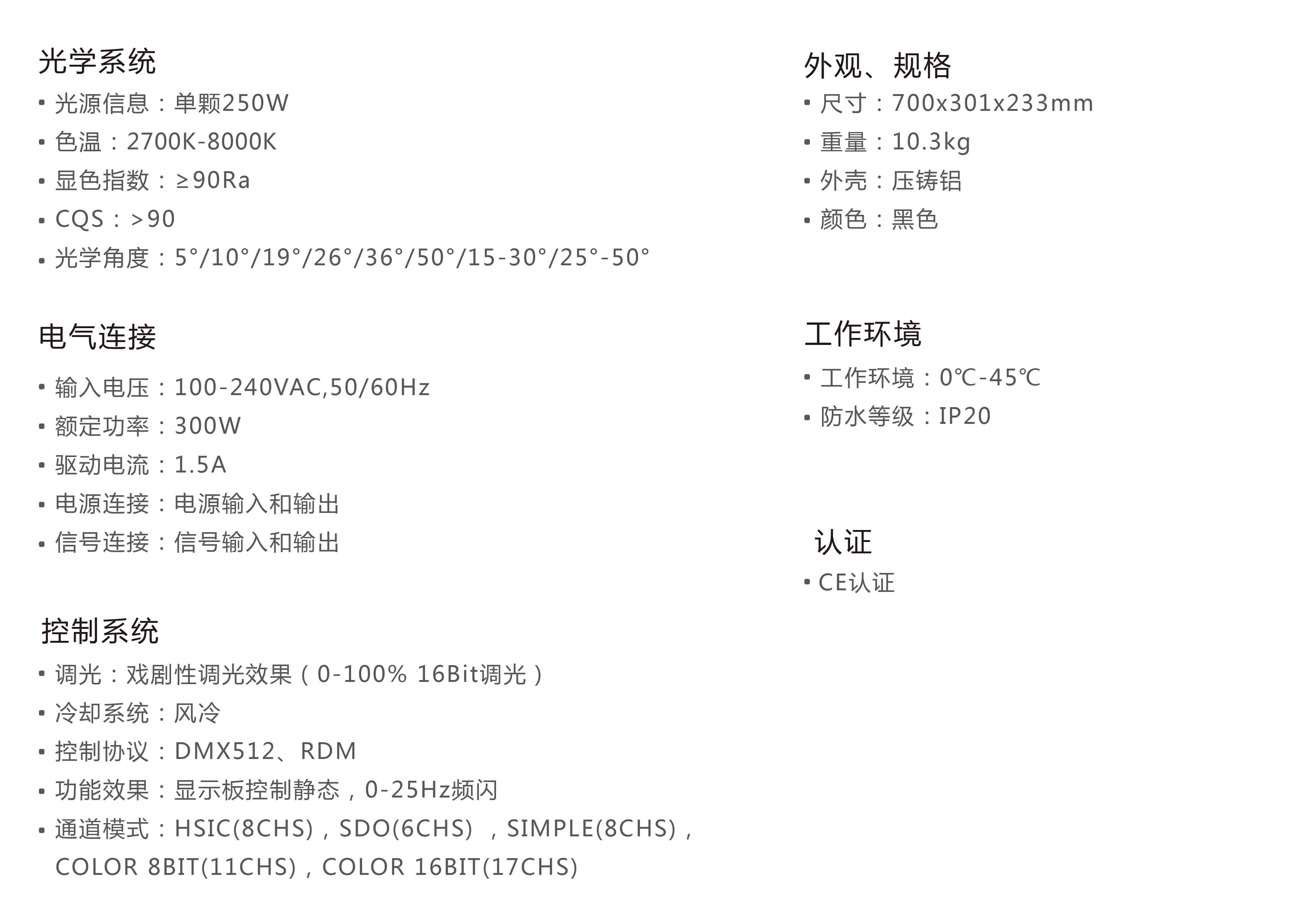 250W LED成像燈詳細(xì)信息